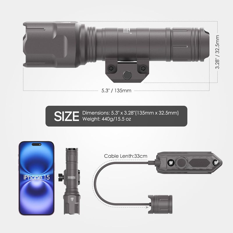 Feyachi Rifle Light 1200LM 22500Candela WL25 Tactical AR Flashlight LED Outdoor Light with Pressure Switch & Picatinny/Mlock Rail Mount, 3 Modes - High/Low/Strobe - Image 5